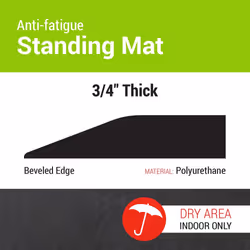 Deflecto AFP1824 anti-fatigue mat Rectangular 457 x 610 mm