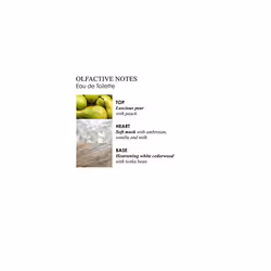 Molton Brown Milk Musk Eau De Toilette 100 ml