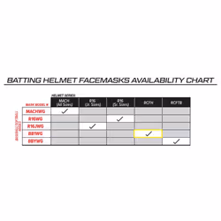 Rawlings | BB1WG Batting Helmet Facemask | Baseball/Softball | Fits all COOLFO (RCFH) Helmet Models