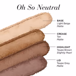 Eyeshadow Quad eyeshadow #So Neutral