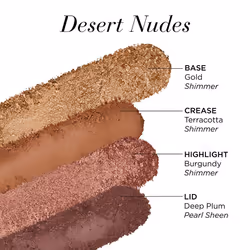Eyeshadow Quad eyeshadow #Desert nudes