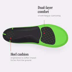 New Balance Sport Active Cushion Shoe Inserts Cushioning Orthotic Inserts with Arch Support - 11.5-13 Men / 12.5-14 Women