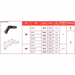 NGK Spark Plug Cap - VD10F