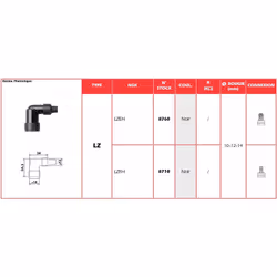 NGK Spark Plug Cap - LZEH