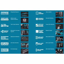 Makita E-15316 Universal Clip Holder for Tool Belts Strap System