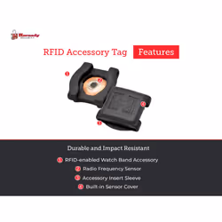 Hornady RFID Watch Band Tag  Universal RFID Tag Attaches to Your Watch Band  Opens Your RFID Safe  Keep Your Safe Key Accessib