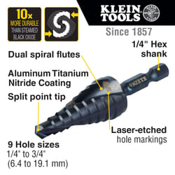 Klein Tools QRST03 not categorized