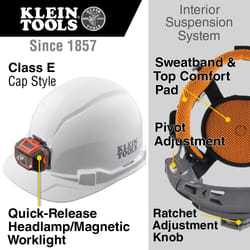 Klein Tools 60107 not categorized