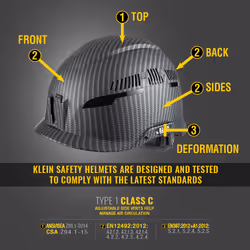 Klein Tools 60516