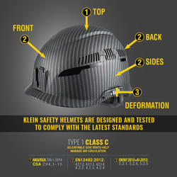 Klein Tools 60516 not categorized