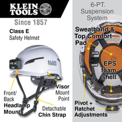 Klein Tools 60564 not categorized