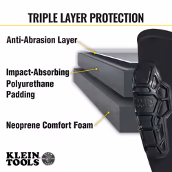 Klein Tools 60615 not categorized