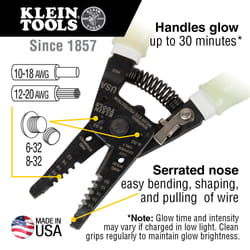 Klein Tools 11055GLW not categorized