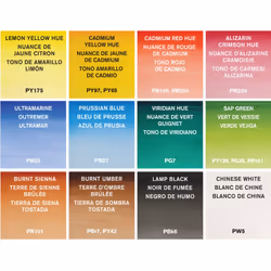 Winsor & Newton Cotman Watercolor Paint Set  Customisable Travel Tin  12 Half Pan