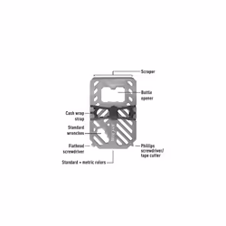 Financial Tool Multi Tool Wallet Financial Tool Multi Tool Wallet - Steel, N/A