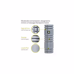 CORE Multi-Density Solid Foam Roller with Free Online Instructional Videos