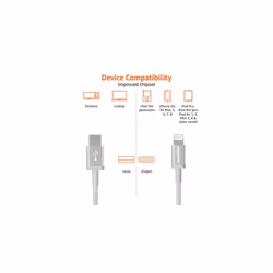 USB-C to Lightning Cable, Nylon Braided Cord, MFi Certified Charger for Apple iPhone 14 13 12 11 X Xs Pro, Pro Max, Plus, iPad, 1.8 m, Silver