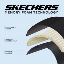 Skechers Memory Foam Seat Cushion with 3D Duplex Chinlon Cover  Ultimate Premium Coccyx Cushion for Tailbone Pain - Black Seat Pad for Car  Office Cha