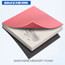 Skechers Pink Steering Wheel Cover  Memory Foam Car Steering Wheel Cover 14.5-15inch Anti-Slip Safety Comfortable Desgin  Universal Accessory for Dive