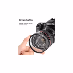 40.5mm ND Lens Filter Kit, UV + Circular Polarizer(CPL) + ND4 Filters Optical Glass Aluminum Alloy Slim Frame UV Filter Polarizing Filter Neutral