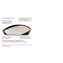 HP Wireless Mouse 200 (Silk Gold) - Additional view 8