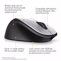 HP ENVY Rechargeable Mouse 500 - Additional view 8