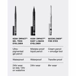 Clinique High Impact Gel Tech Eyeliner Intense Black - Additional view 5