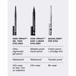 Clinique High Impact Gel Tech Eyeliner Black Honey 0.35g - Additional view 8