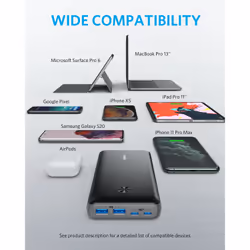 Anker PowerCore III Lithium-Ion (Li-Ion) 25600 mAh Black - Additional view 8