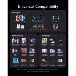 Anker A2683341 mobile device charger Universal Black Fast charging Indoor - Additional view 6