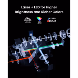 Nebula Cosmos Laser 4K: The Most Compact 4K Laser Theater - Additional view 4