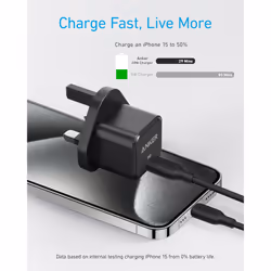 USB C Plug, Anker 20W USB C Charger - Fast Charging PowerPort III Cube