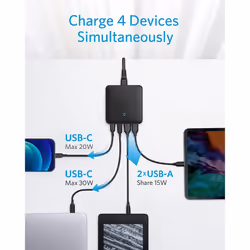 Anker USB C Plug, 543 Charger (65W II), PIQ 3.0 & GaN 4-Port Slim Fast Wall Charger, with Dual USB C Ports (45W Max), for...