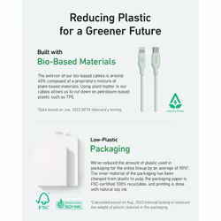 Anker 541 1.8 m Green