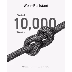 USB C to USB C Cable (240W, 6 ft), USB C Charger Cable Type C Charging Cable, Fast Charging USB C Cable for MacBook Pro 2020, iPad Pro 2020, iPad Air