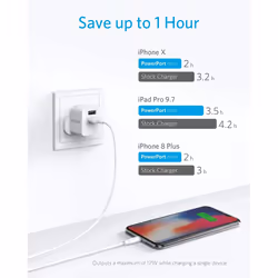 Anker USB Plug Charger PowerPort mini Dual Port USB Charger Super Compact Wall Charger 2.4A Output Phone Charger