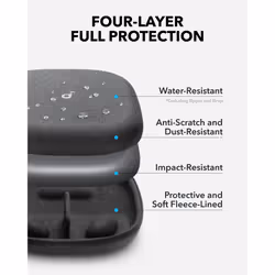soundcore by Anker  Headphones Case  Compatible with All soundcore Over-Ear Headphones  Anti-Scratch  Water and Dust Resistant  Impact-Resis