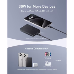 Anker A1664H11 power bank 10000 mAh Wireless charging Black - Additional view 6
