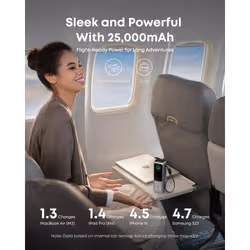 Anker A1695H41 power bank 25000 mAh Silver - Additional view 4