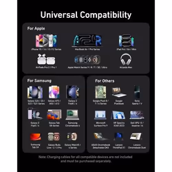 Anker Prime Laptop, Portable gaming console, Smartphone, Smartwatch, Tablet Grey AC Fast charging Indoor - Additional view 6