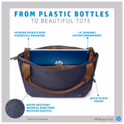 HP Renew 14 Navy Tote - Additional view 5