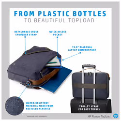 HP Renew 15 Navy Topload - Additional view 5