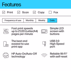 HP LaserJet MFP M140w Printer - Additional view 5