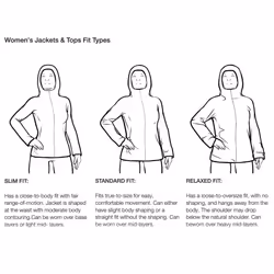 THE NORTH FACE Womens Venture 2 Waterproof Hooded Rain Jacket (Standar