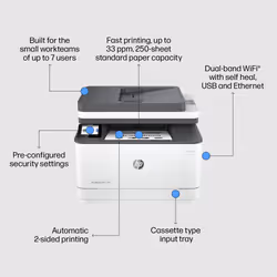 HP LaserJet Pro MFP 3102fdw Printer - Additional view 5