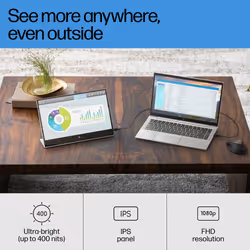 HP E-Series E14 G4 Portable Monitor - Additional view 4