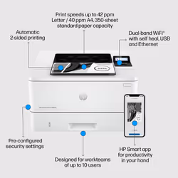 HP LaserJet Pro 4002dn Printer - Additional view 5