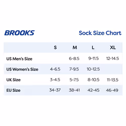 Brooks Ghost Lite No Show Socks I Performance Running  Comfort Fit with Arch Support for Men & Women (2-Pack Set) - Black - Medium