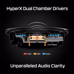 HyperX Cloud Alpha - Gaming Headset (Black-Red) - Additional view 5