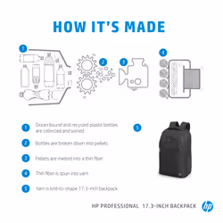 HP Professional 17.3-inch Backpack - Additional view 6